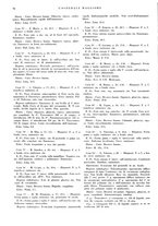 giornale/CFI0360608/1941/unico/00000084