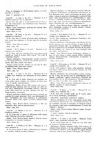 giornale/CFI0360608/1941/unico/00000085
