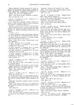 giornale/CFI0360608/1941/unico/00000086