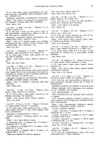 giornale/CFI0360608/1941/unico/00000087