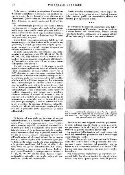 L'Ospedale Maggiore rivista scientifico-pratica dell'Ospedale Maggiore di Milano ed Istituti sanitari annessi