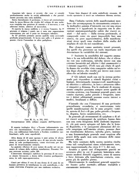 L'Ospedale Maggiore rivista scientifico-pratica dell'Ospedale Maggiore di Milano ed Istituti sanitari annessi