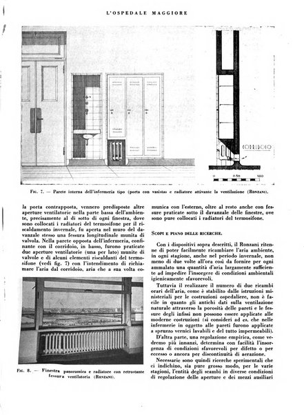 L'Ospedale Maggiore rivista scientifico-pratica dell'Ospedale Maggiore di Milano ed Istituti sanitari annessi