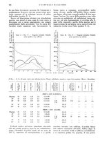 giornale/CFI0360608/1941/unico/00000350