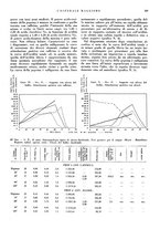 giornale/CFI0360608/1941/unico/00000355