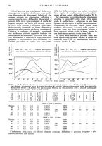 giornale/CFI0360608/1941/unico/00000394