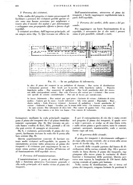 L'Ospedale Maggiore rivista scientifico-pratica dell'Ospedale Maggiore di Milano ed Istituti sanitari annessi