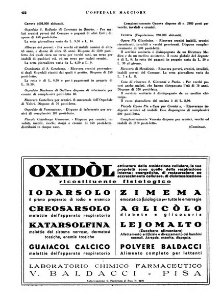 L'Ospedale Maggiore rivista scientifico-pratica dell'Ospedale Maggiore di Milano ed Istituti sanitari annessi