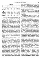 giornale/CFI0360608/1941/unico/00000539