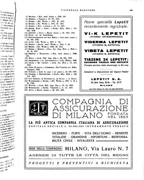 L'Ospedale Maggiore rivista scientifico-pratica dell'Ospedale Maggiore di Milano ed Istituti sanitari annessi