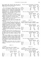 giornale/CFI0360608/1941/unico/00000545