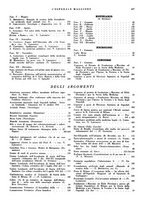 giornale/CFI0360608/1941/unico/00000569