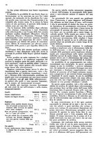 giornale/CFI0360608/1942/unico/00000020