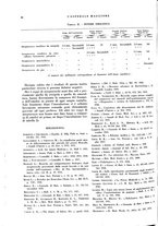 giornale/CFI0360608/1942/unico/00000096