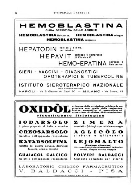 L'Ospedale Maggiore rivista scientifico-pratica dell'Ospedale Maggiore di Milano ed Istituti sanitari annessi