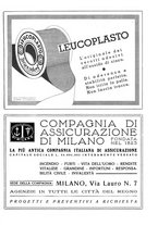 giornale/CFI0360608/1942/unico/00000111