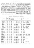 giornale/CFI0360608/1942/unico/00000161