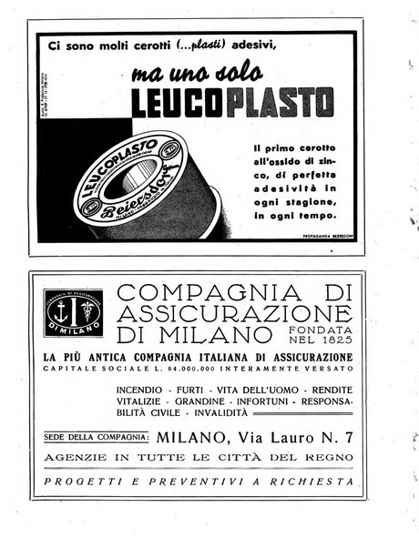 L'Ospedale Maggiore rivista scientifico-pratica dell'Ospedale Maggiore di Milano ed Istituti sanitari annessi