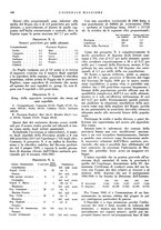 giornale/CFI0360608/1942/unico/00000194