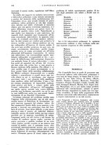 giornale/CFI0360608/1942/unico/00000202