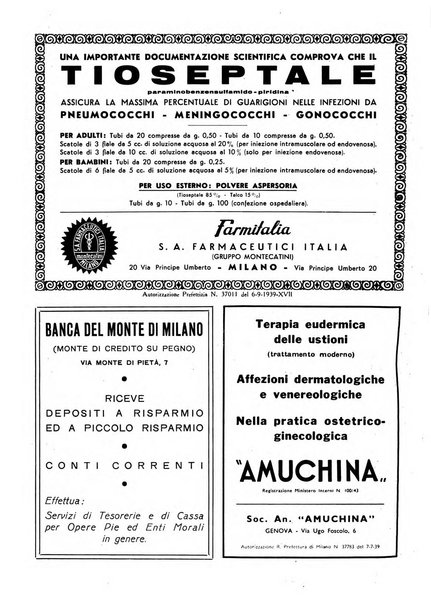 L'Ospedale Maggiore rivista scientifico-pratica dell'Ospedale Maggiore di Milano ed Istituti sanitari annessi