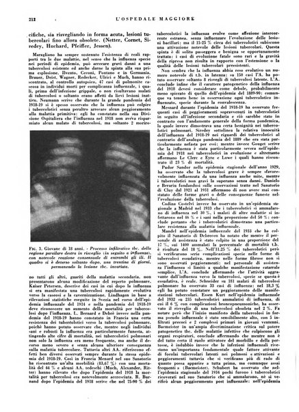 L'Ospedale Maggiore rivista scientifico-pratica dell'Ospedale Maggiore di Milano ed Istituti sanitari annessi