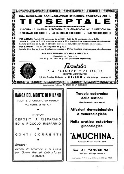 L'Ospedale Maggiore rivista scientifico-pratica dell'Ospedale Maggiore di Milano ed Istituti sanitari annessi