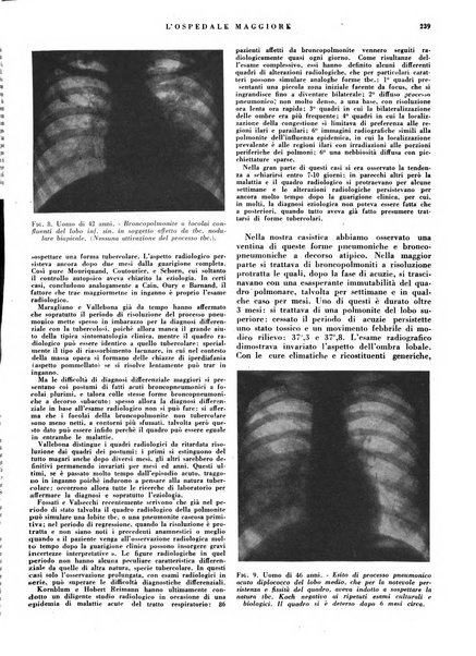 L'Ospedale Maggiore rivista scientifico-pratica dell'Ospedale Maggiore di Milano ed Istituti sanitari annessi