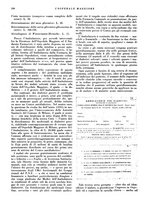 giornale/CFI0360608/1942/unico/00000284