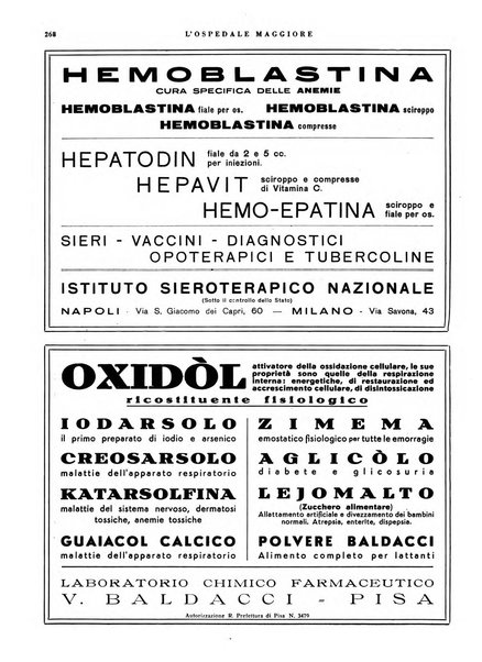 L'Ospedale Maggiore rivista scientifico-pratica dell'Ospedale Maggiore di Milano ed Istituti sanitari annessi