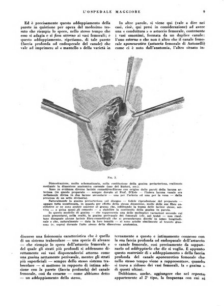 L'Ospedale Maggiore rivista scientifico-pratica dell'Ospedale Maggiore di Milano ed Istituti sanitari annessi