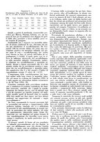 giornale/CFI0360608/1943/unico/00000163