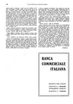 giornale/CFI0360608/1943/unico/00000174