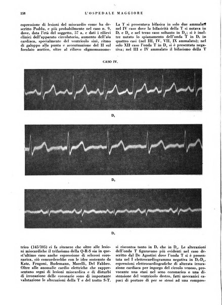 L'Ospedale Maggiore rivista scientifico-pratica dell'Ospedale Maggiore di Milano ed Istituti sanitari annessi