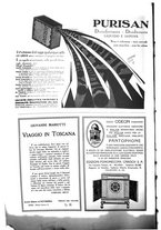 giornale/CFI0360613/1927/unico/00000266