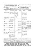 giornale/CFI0360613/1934-1935/unico/00000382