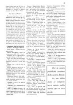 giornale/CFI0360613/1937/unico/00000109