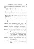 giornale/CFI0360651/1930/unico/00000175