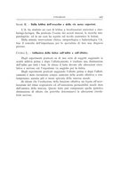 giornale/CFI0360651/1930/unico/00000467