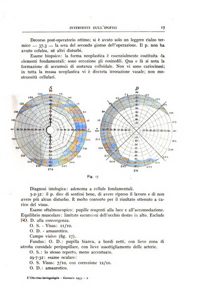 L'oto-rino-laringologia italiana