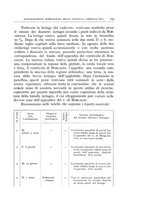 giornale/CFI0360651/1933/unico/00000183