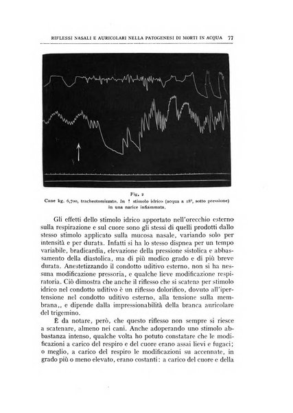 L'oto-rino-laringologia italiana