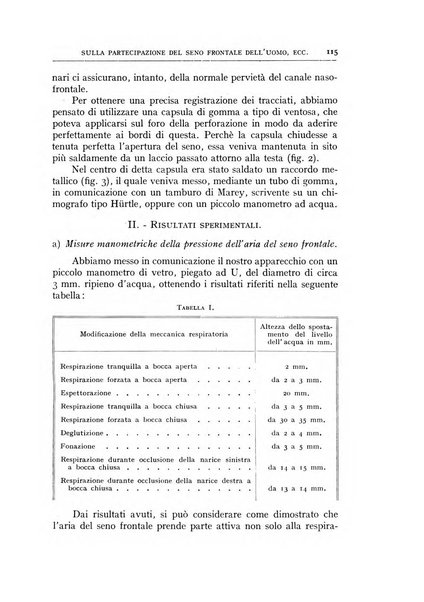 L'oto-rino-laringologia italiana