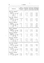 giornale/CFI0360651/1939/unico/00000078