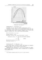 giornale/CFI0360651/1939/unico/00000273