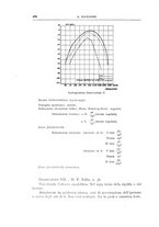 giornale/CFI0360651/1939/unico/00000274