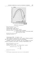 giornale/CFI0360651/1939/unico/00000275