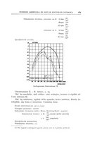 giornale/CFI0360651/1939/unico/00000277