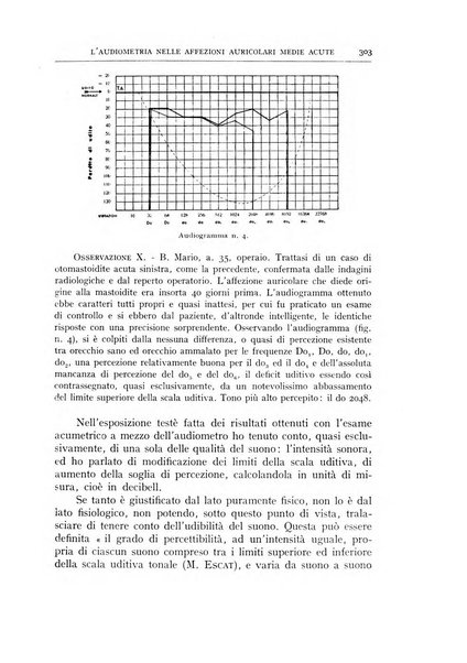 L'oto-rino-laringologia italiana