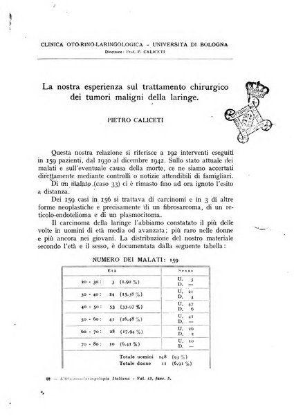 L'oto-rino-laringologia italiana